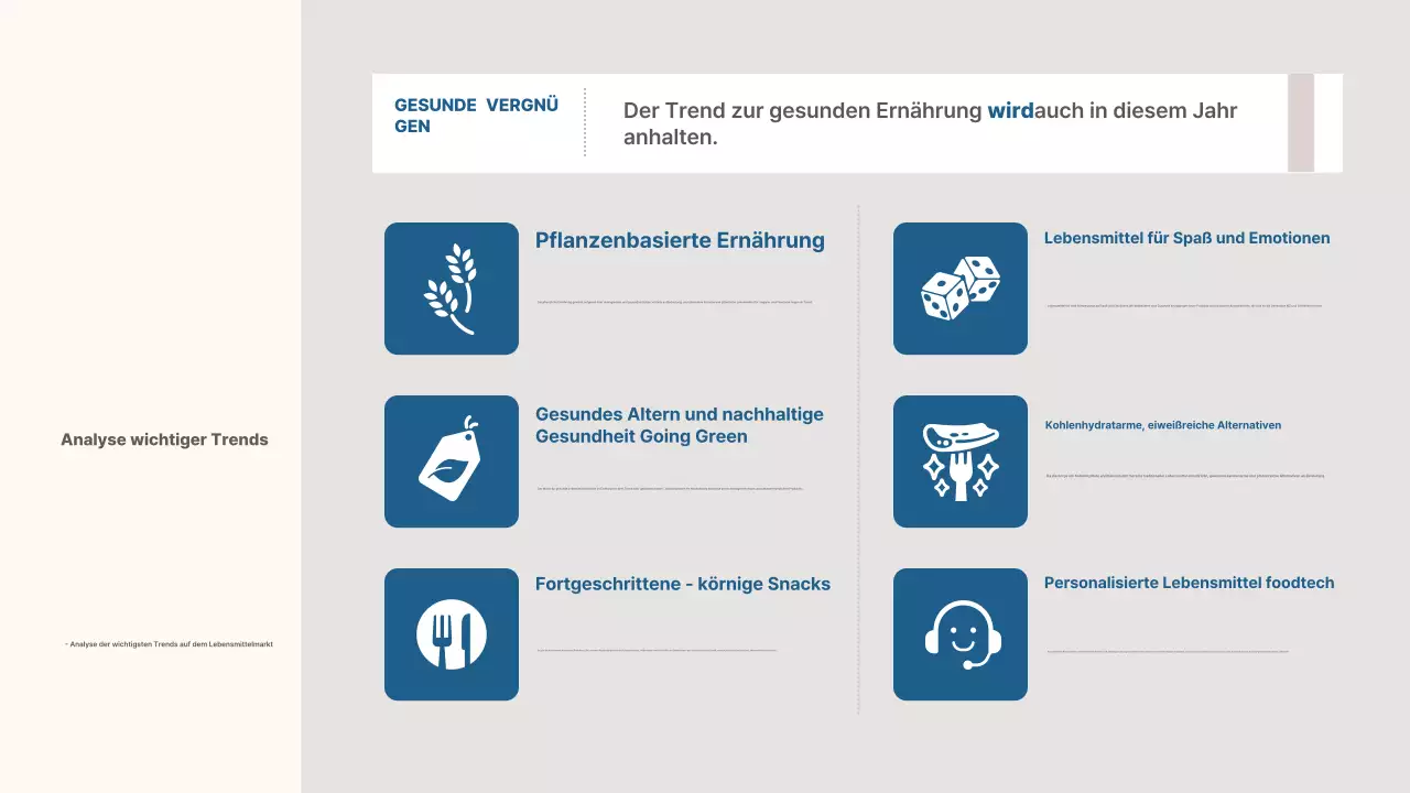 Beige Modern Industry Analysis