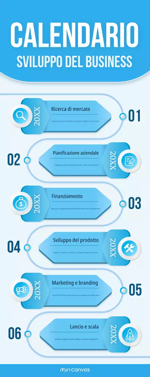 piano di sviluppo aziendale blu moderno