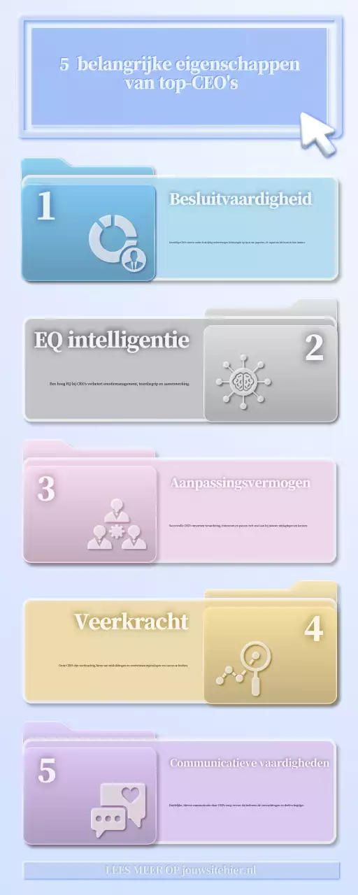 blauw modern leiderschap gids