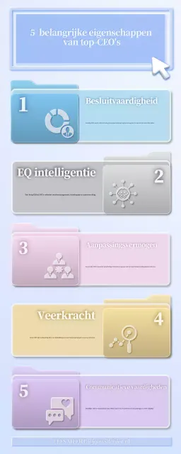 blauw modern leiderschap gids