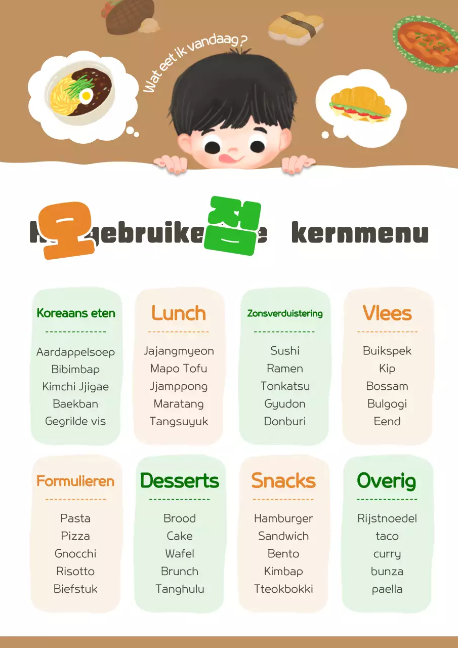 Gids voor het oranje menubord