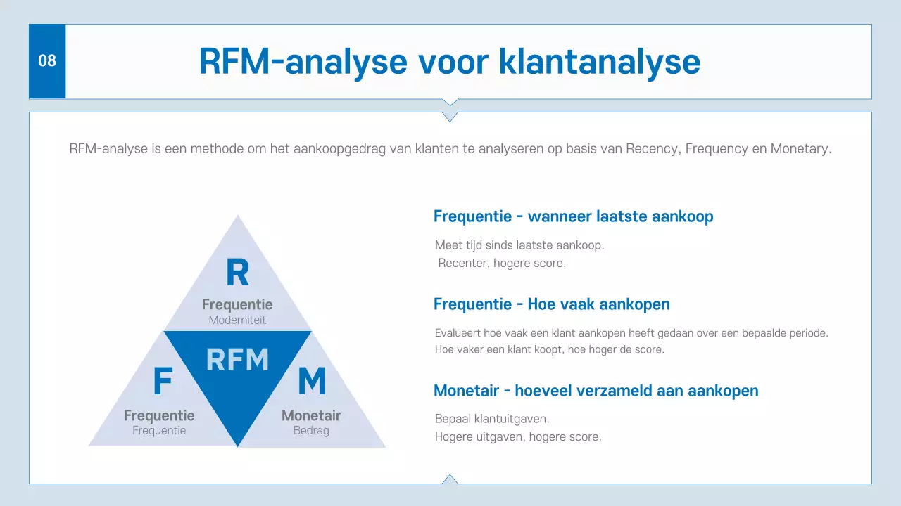 Blue Modern Zakelijke Prospectus