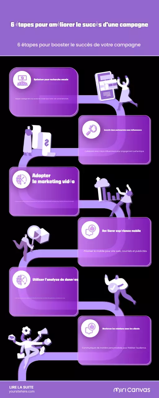 purple modern marketing guide