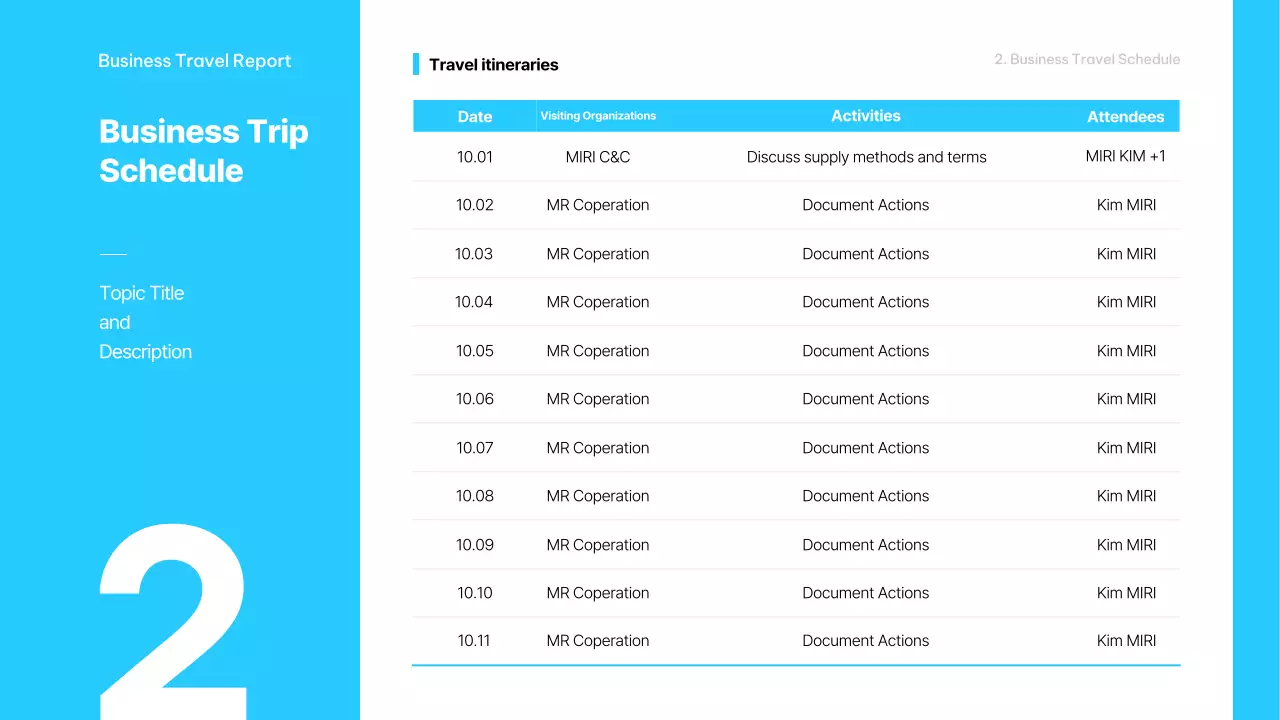 Blue Modern Travel Guide Presentation
