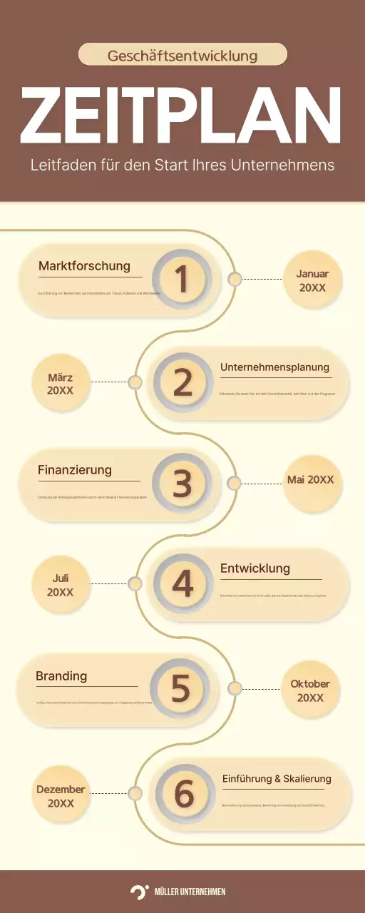 beige modern business development guide