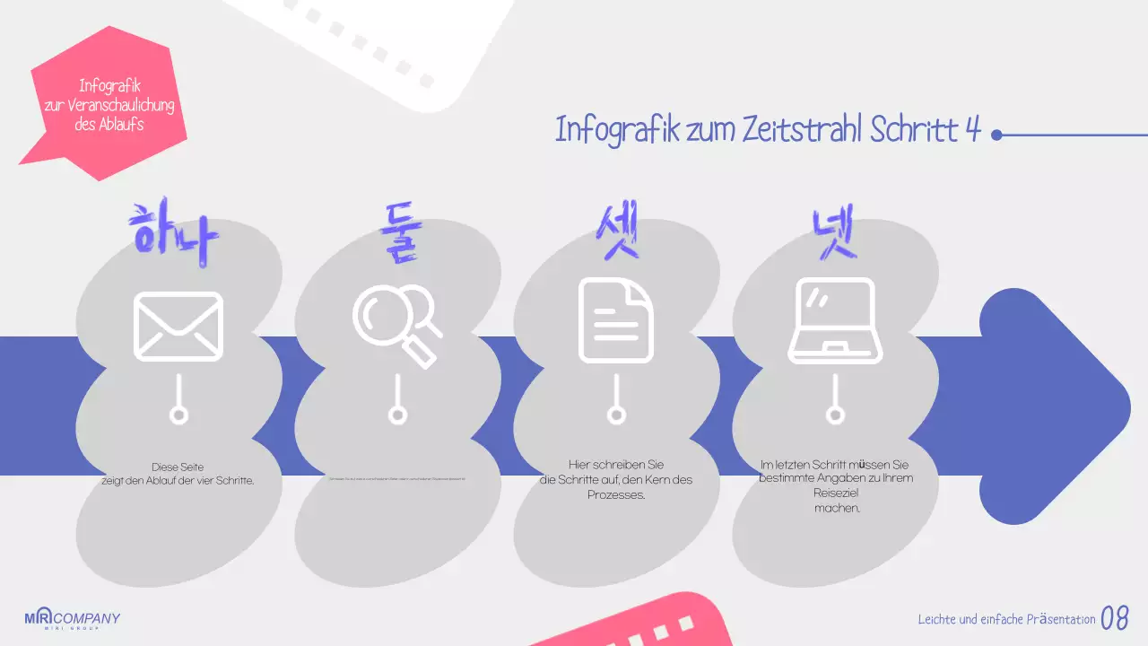 Leitfaden für Blue Simple Presentation