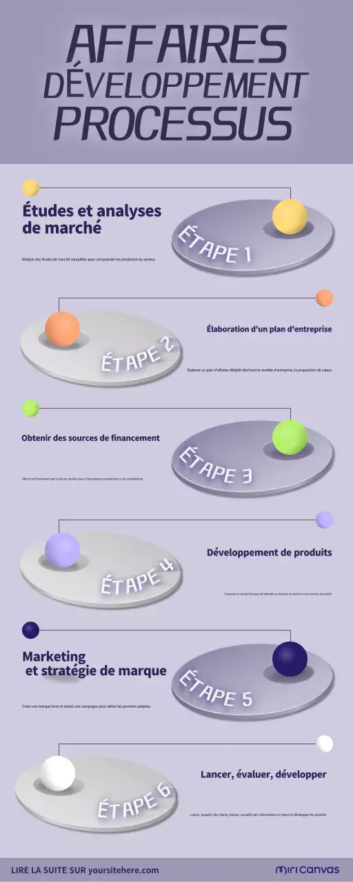 purple modern launching business guide