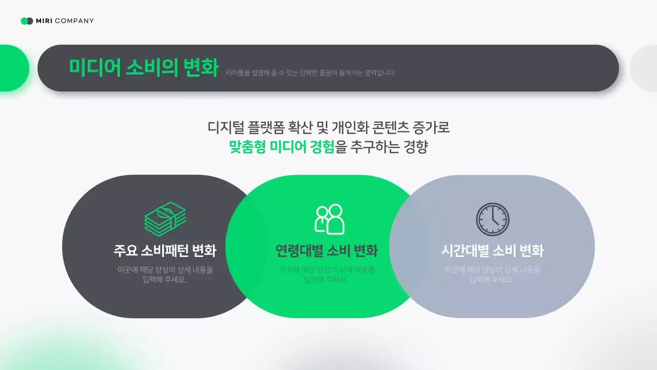 초록 모던 미디어 보고서