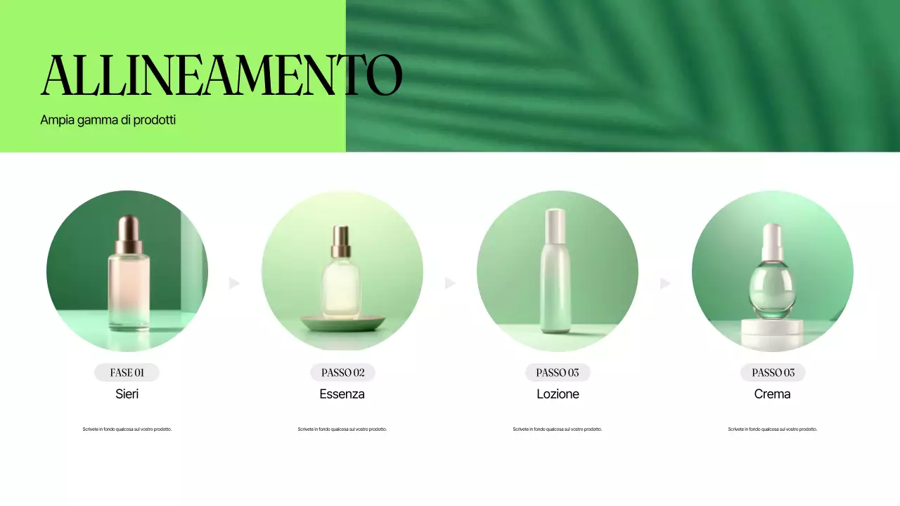 Un'introduzione al marchio di bellezza minimalista e pulita di Yondu