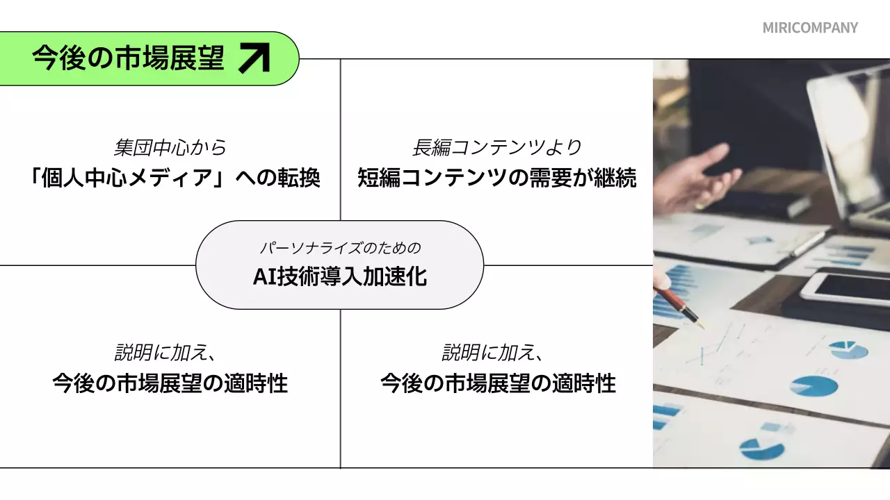 緑 シンプル レポート 企画書 プレゼンテーション