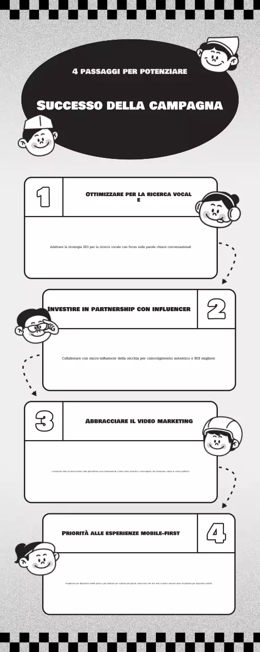 guida al marketing moderno nero