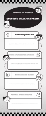 guida al marketing moderno nero