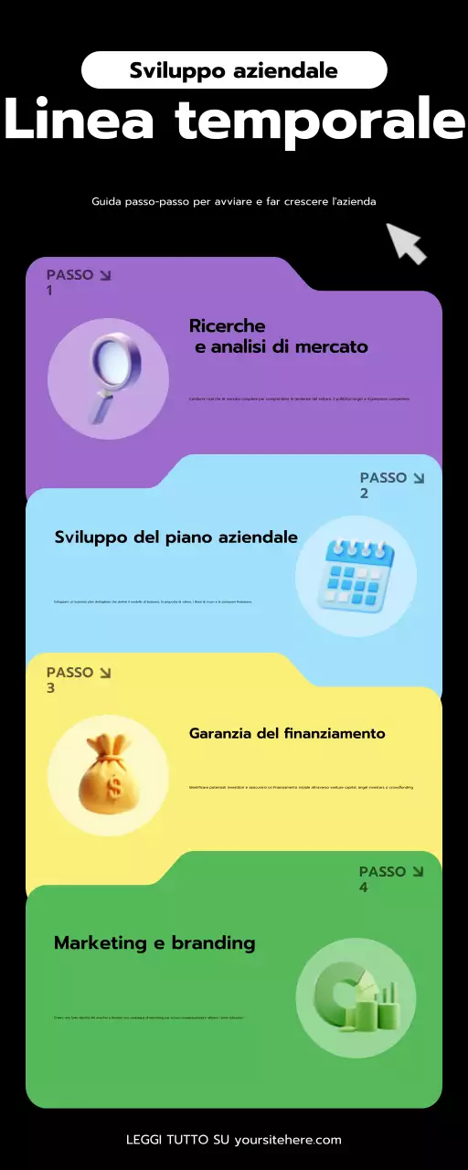 colorata guida commerciale moderna