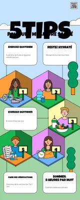 guide coloré de la santé moderne