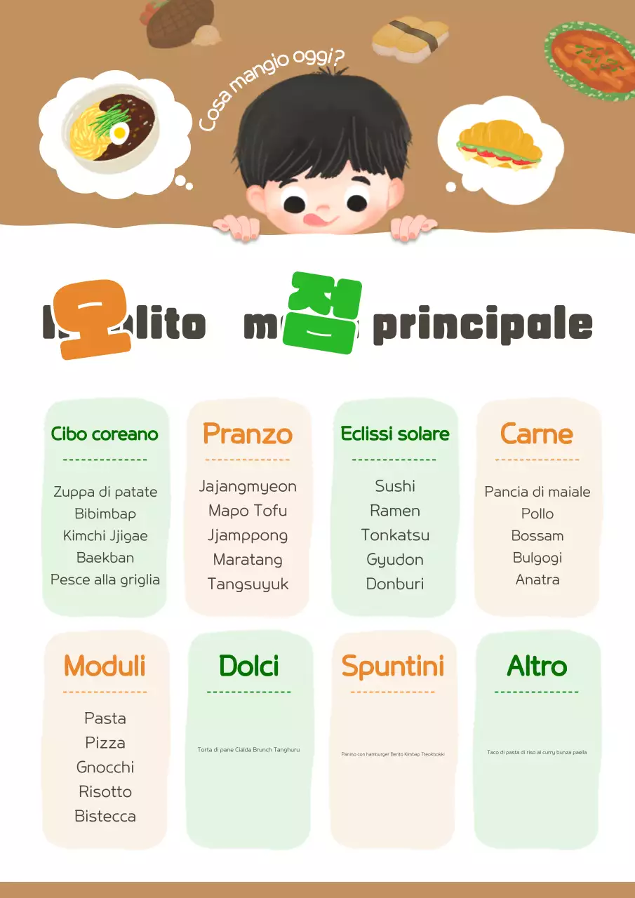 Guida al menu arancione