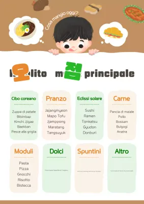 Guida al menu arancione