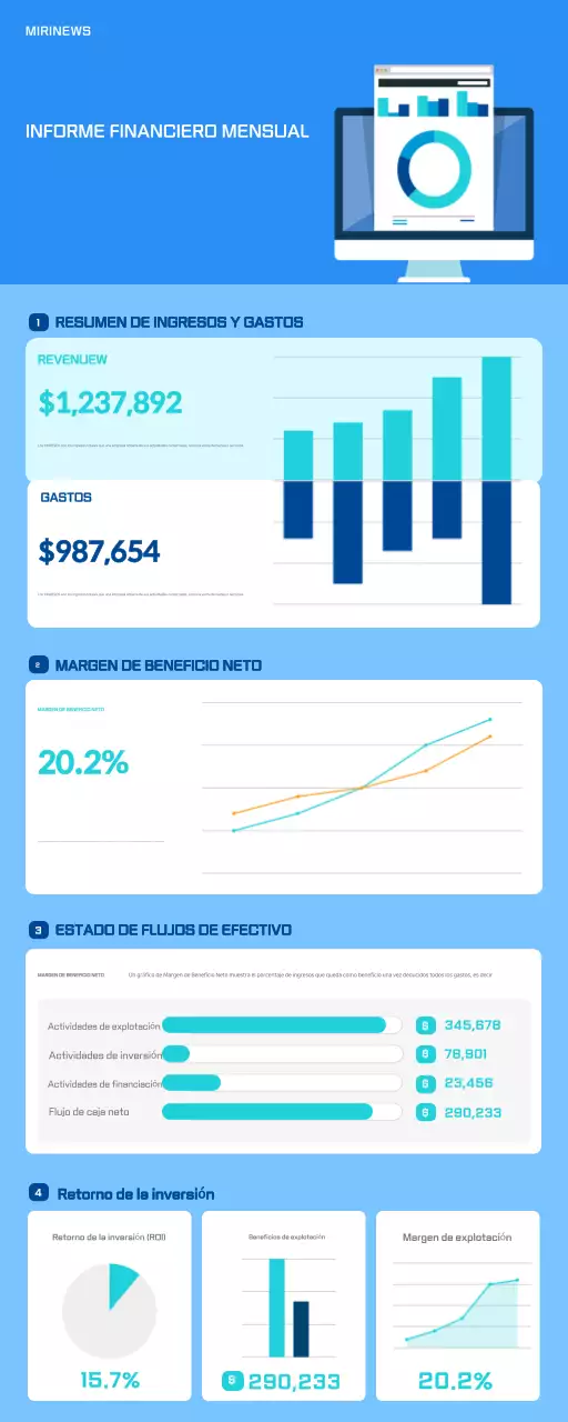 documento del informe financiero blue modern