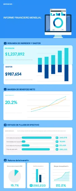 documento del informe financiero blue modern