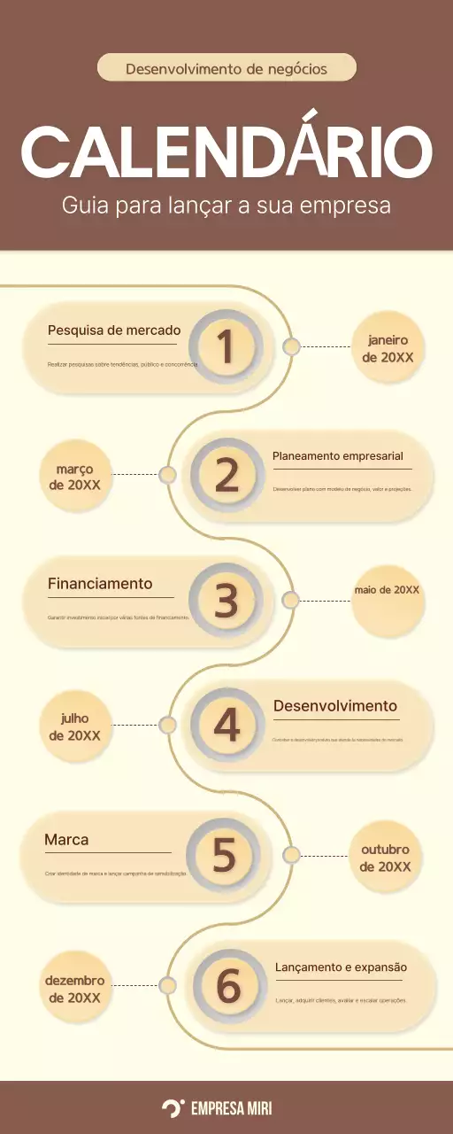 guia bege de desenvolvimento empresarial moderno