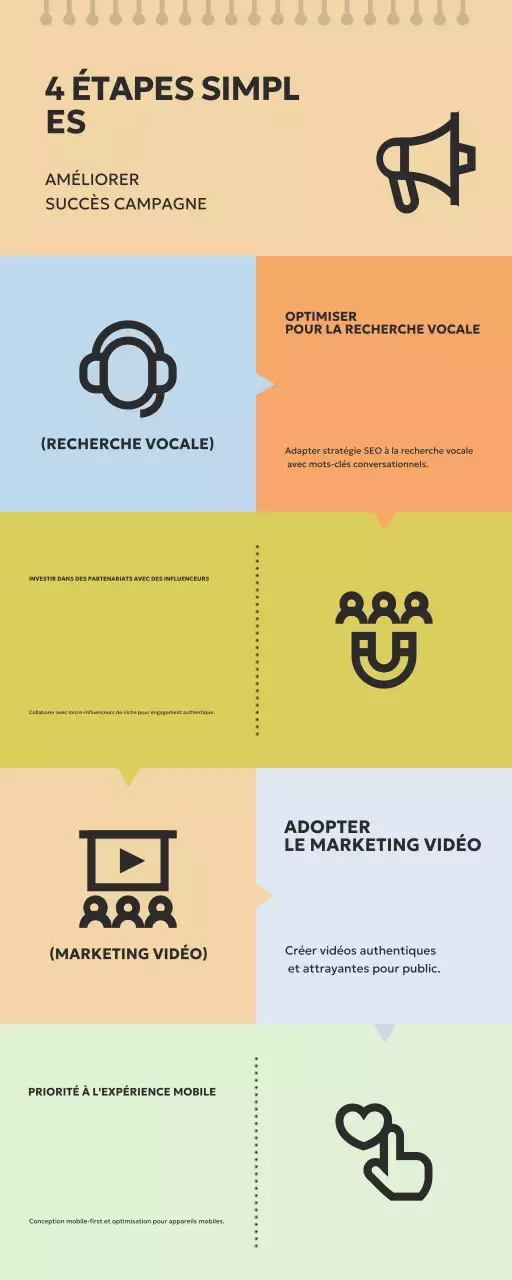 guide de stratégie marketing moderne beige