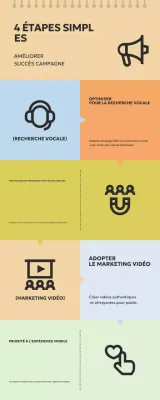 guide de stratégie marketing moderne beige