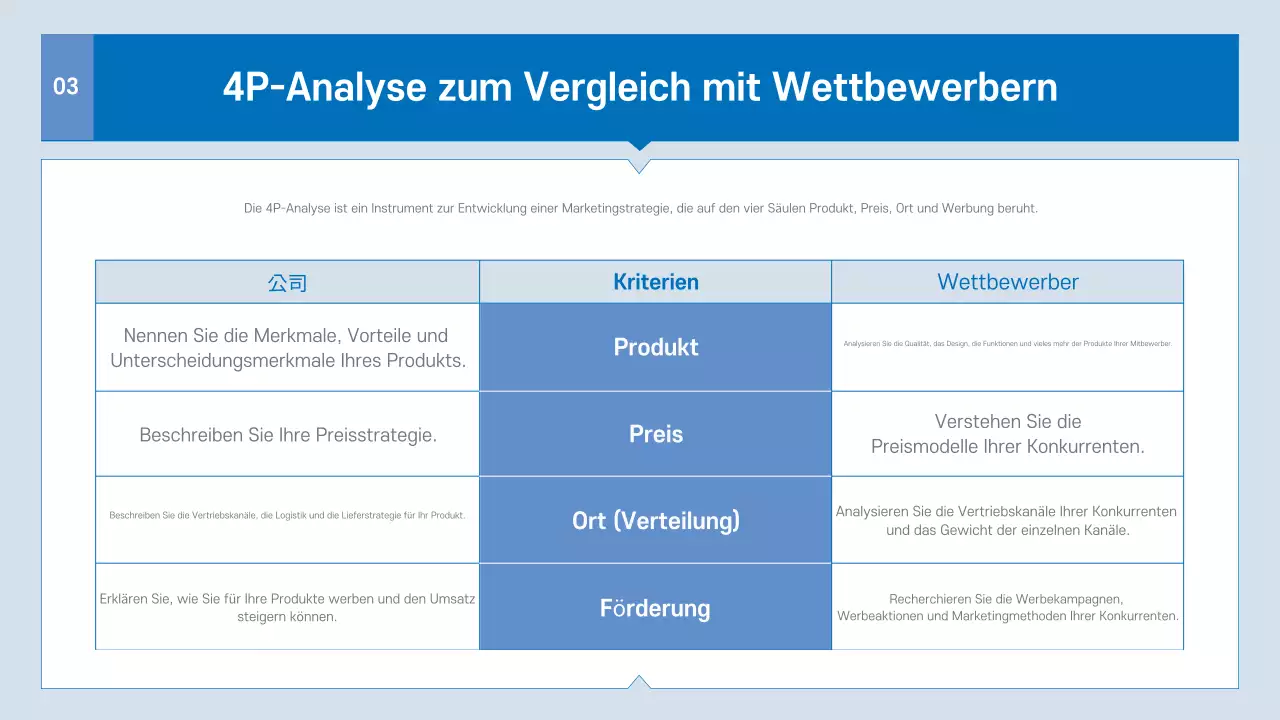 Blue Modern Business-Prospekt