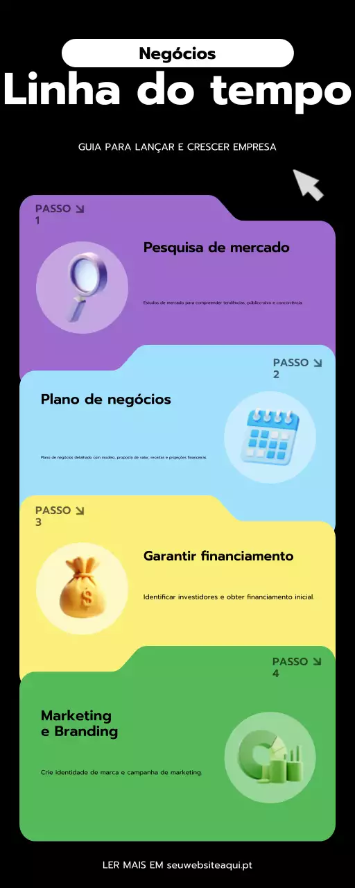 guia comercial moderno e colorido