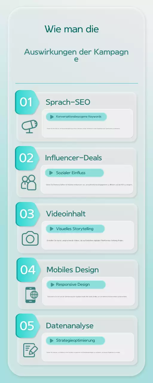 mint clean marketing strategies guide