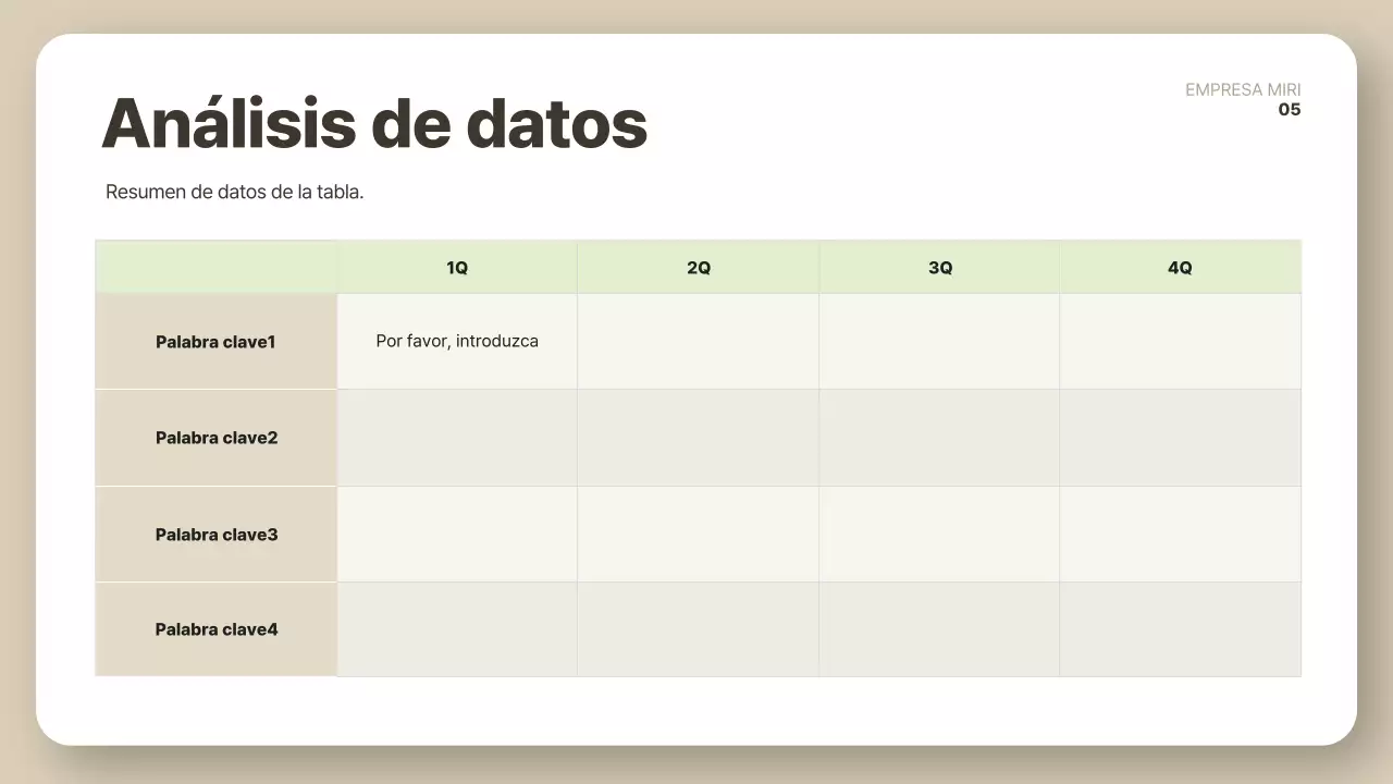 Descripción del informe Beige clean