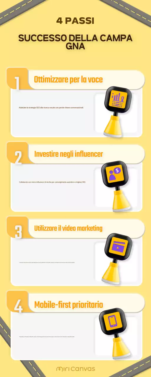 fase gialla di marketing creativo