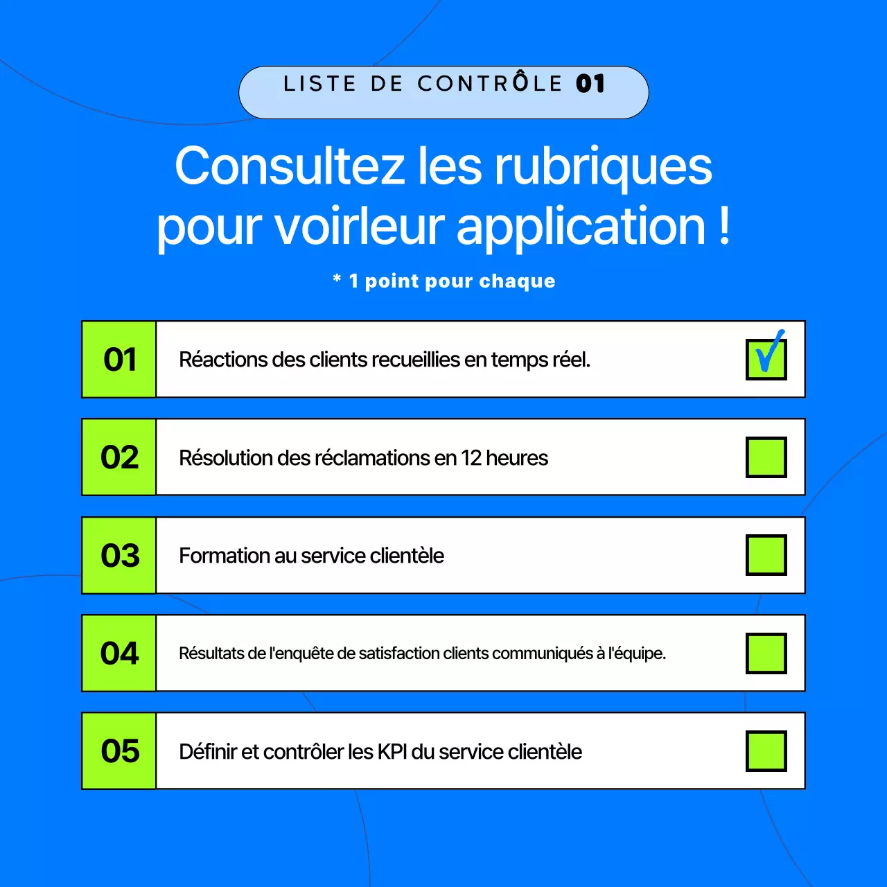 Enquête d'évaluation du service moderne de Blue's