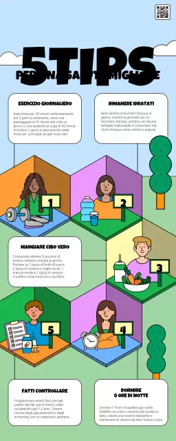 guida colorata alla salute moderna