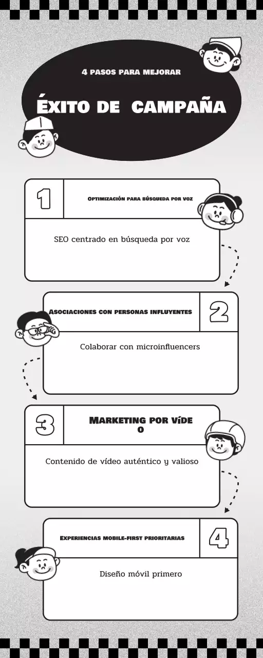 black modern marketing guide