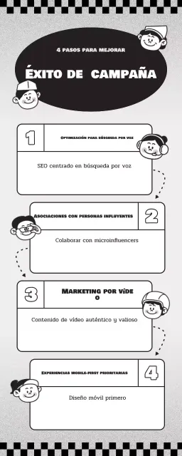 black modern marketing guide