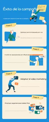 guía de marketing blue modern