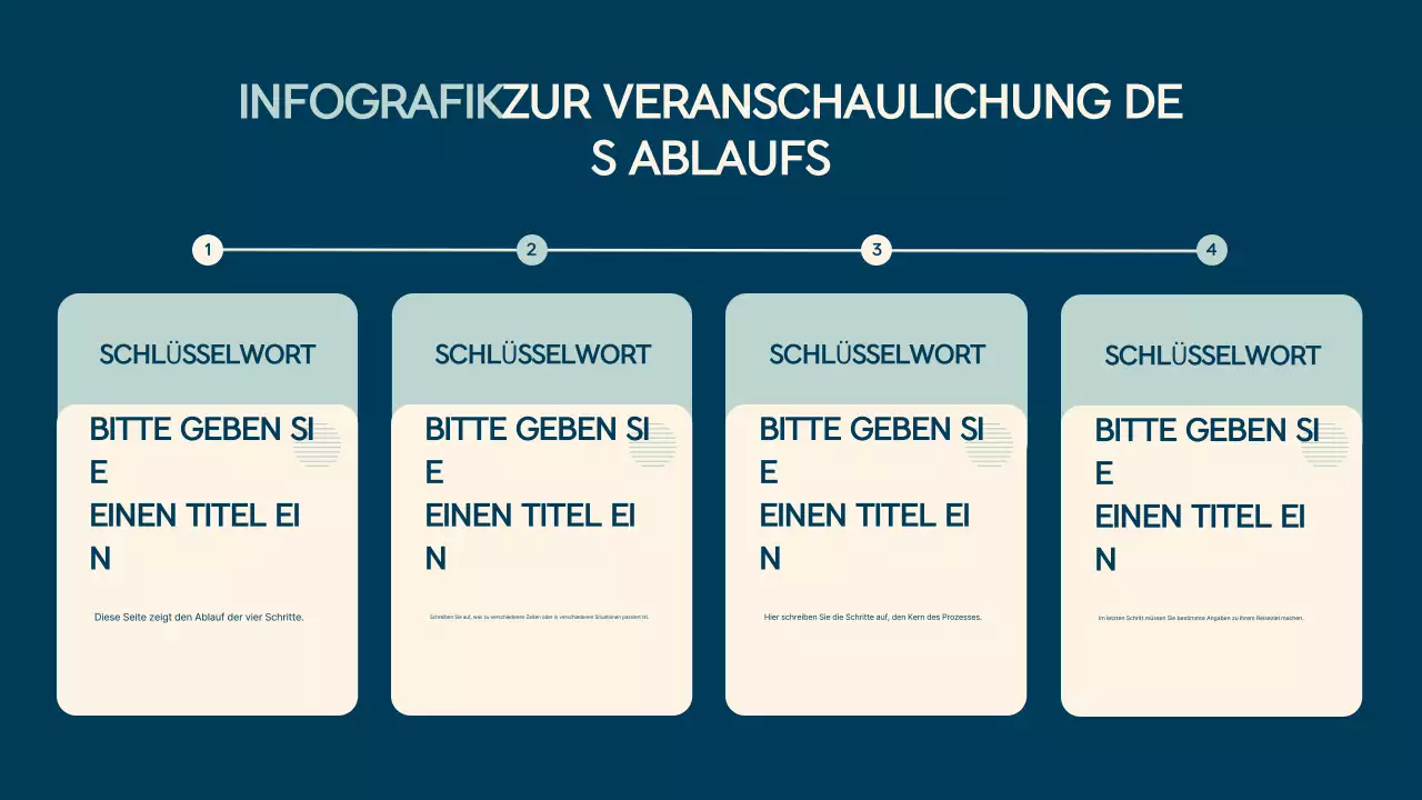 Einführung in Mint Simple Presentations