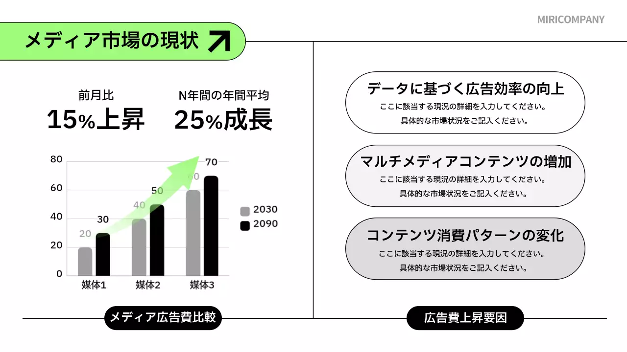 緑 シンプル レポート 企画書 プレゼンテーション