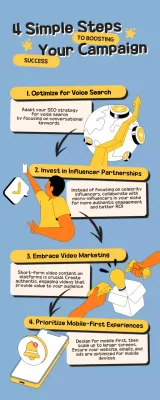 Blue Modern Marketing Guide Infographic