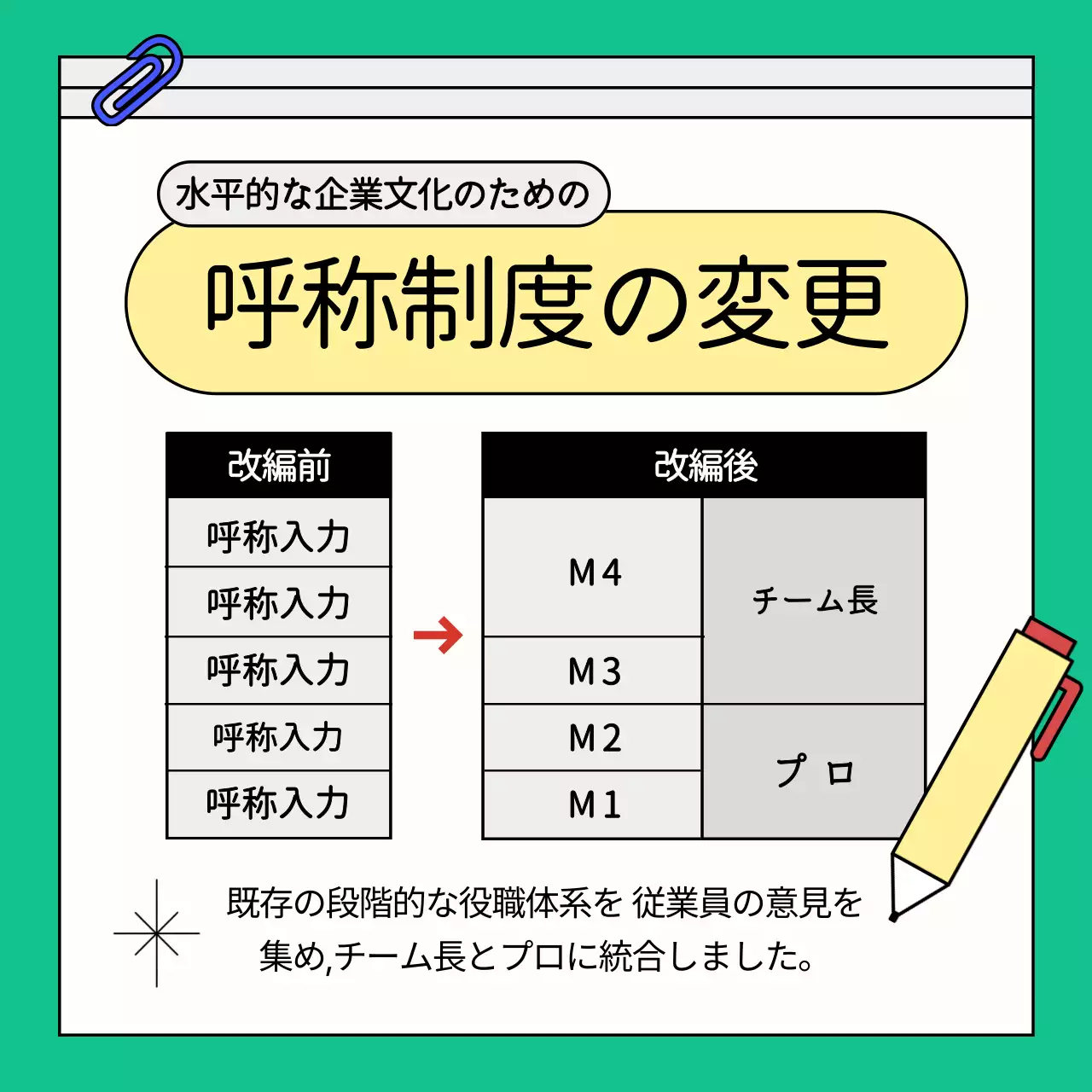 カラフル モダン 企業文化 ドキュメント Instagram カルーセル