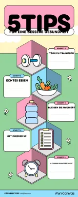 Rosa moderner Gesundheitsführer