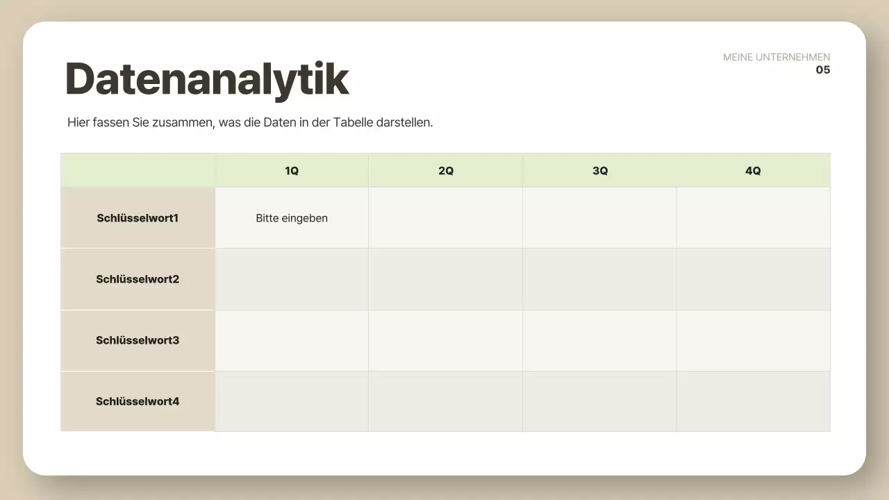 Beige clean report Beschreibung