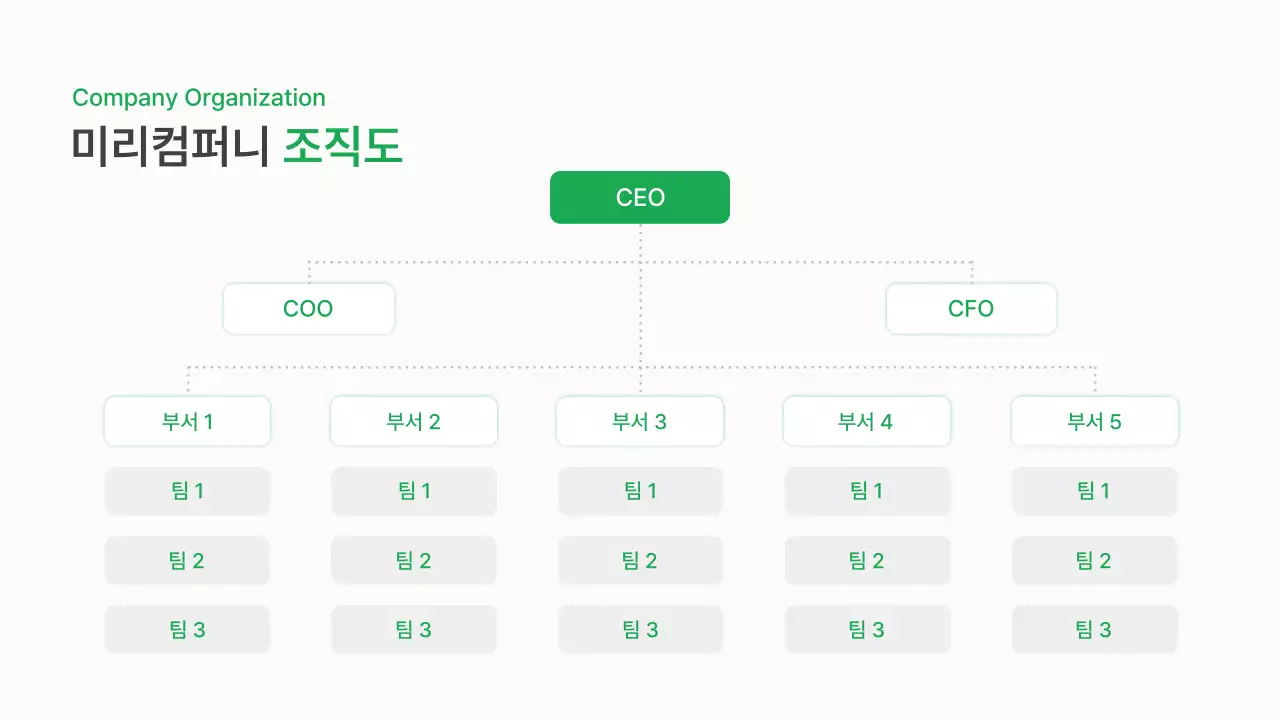 초록 모던 직장 교육 안내