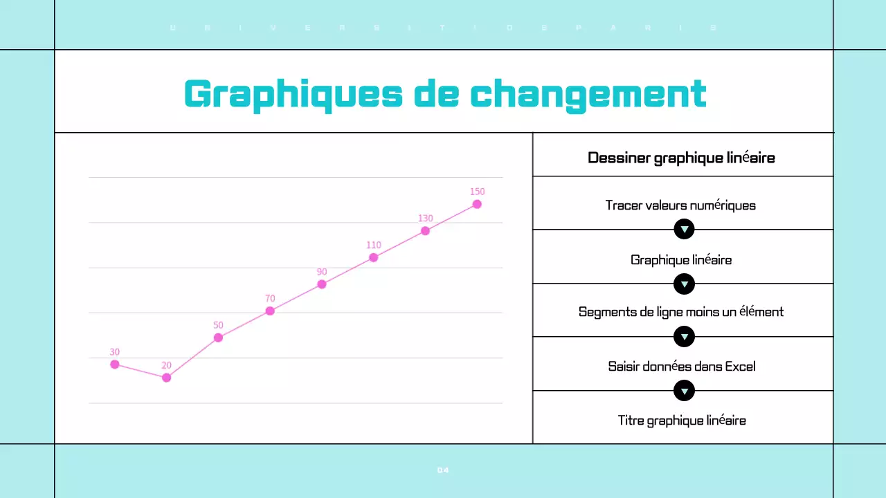 Présentations claires et faciles à éditer en blanc et bleu clair