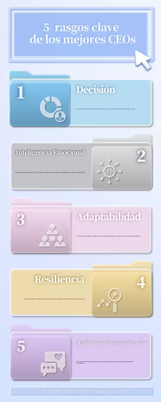 guía de liderazgo blue modern