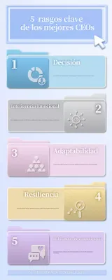 guía de liderazgo blue modern