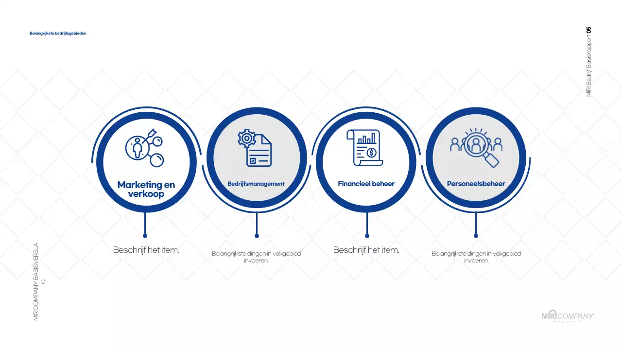 Wit standaardrapport