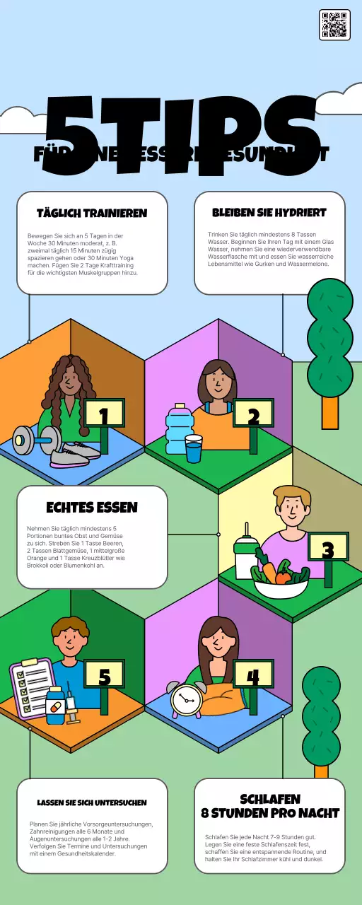 farbenfroher moderner Gesundheitsführer