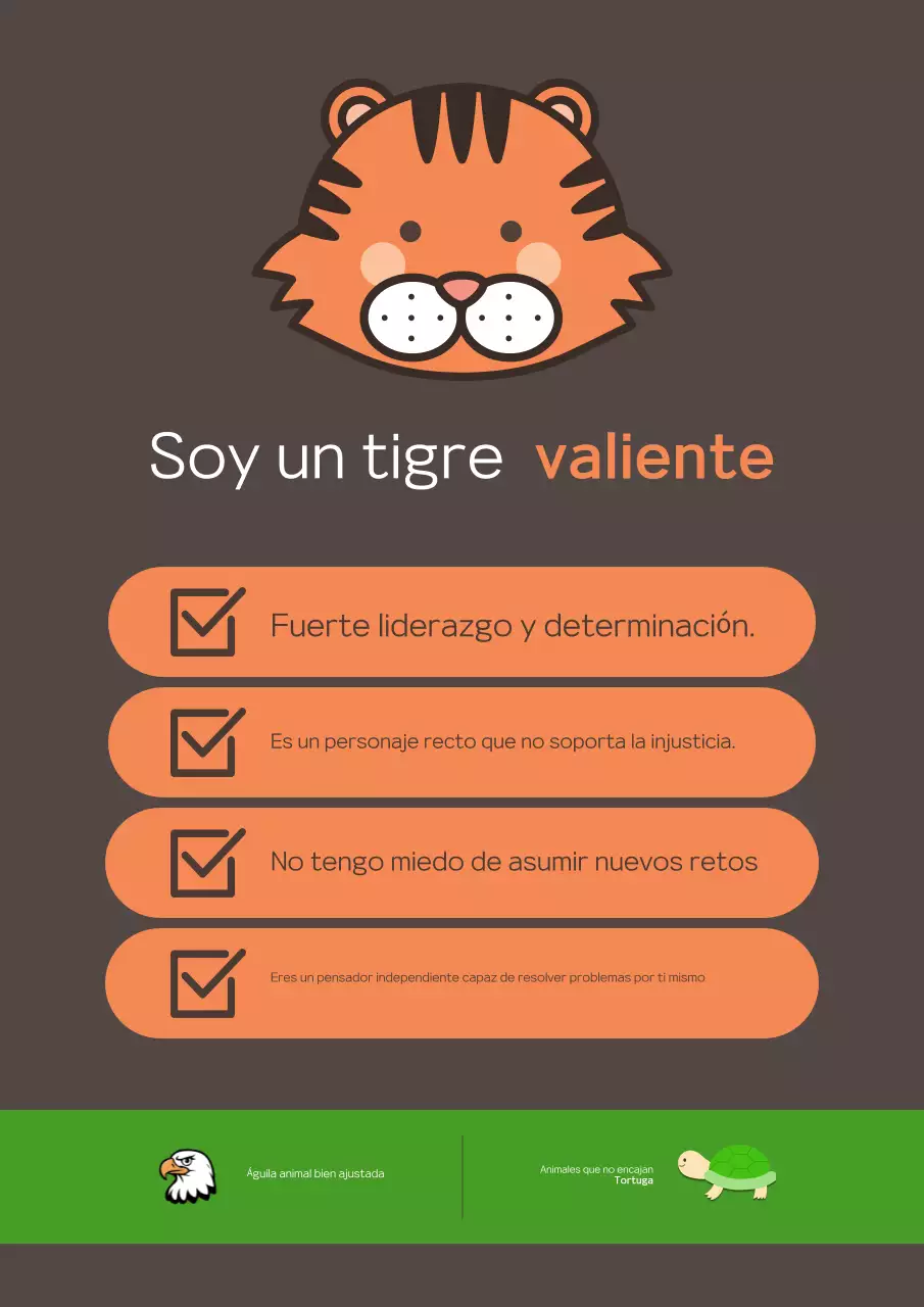 Naranja Descripción simple de la personalidad