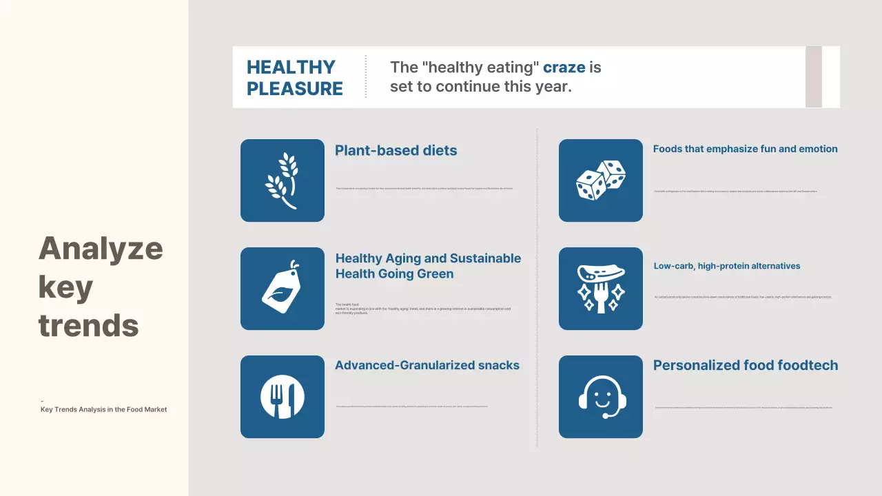 Apresentação do Relatório de Análise Alimentar Mínima Bege