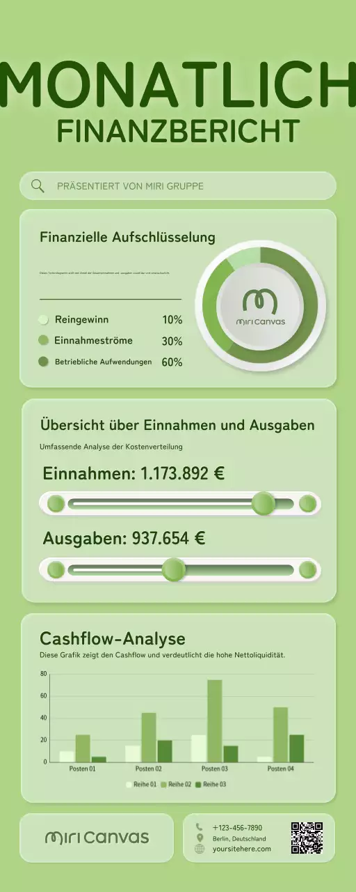grüner moderner Finanzbericht